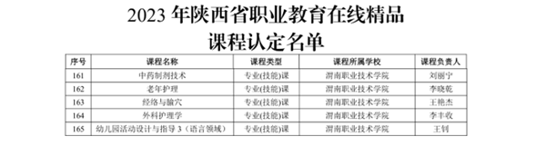 https://jwc.wnzy.net/__local/E/E1/A0/C457D83FB2779AA551EB0E6FA98_B709A394_B32F.png https://jwc.wnzy.net/__local/E/E1/A0/C457D83FB2779AA551EB0E6FA98_B709A394_B32F.png